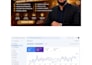 optimize onpage SEO for wordpress, shopify, and websites